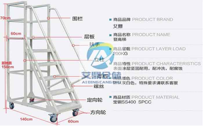 登高梯结构