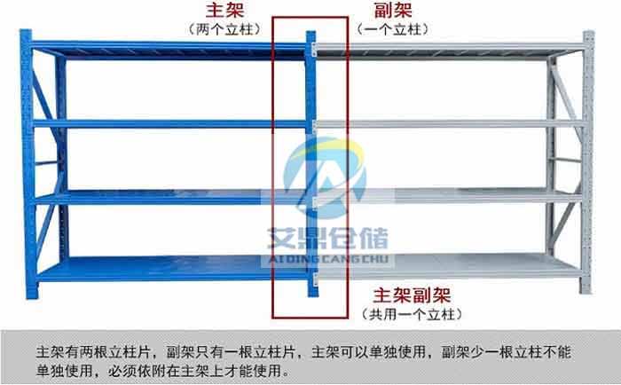 轻型货架结构